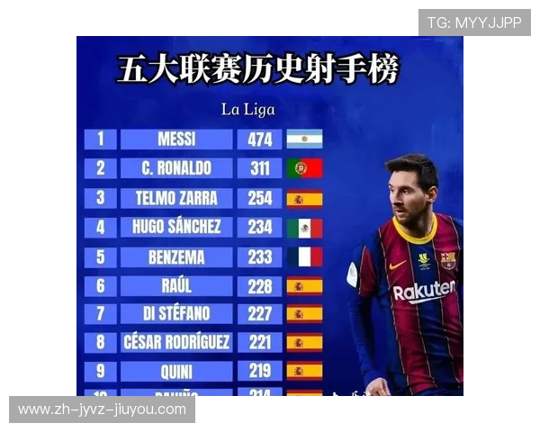 西甲联赛积分榜变化：西甲历年来的积分榜波动与分析